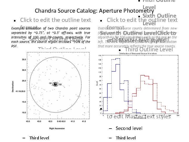 Fifth Outline Level Chandra Source Catalog: Aperture Photometry Sixth Outline Click to edit the