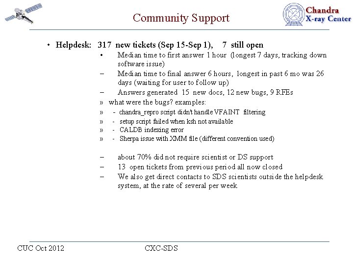 Community Support • Helpdesk: 317 new tickets (Sep 15 -Sep 1), 7 still open