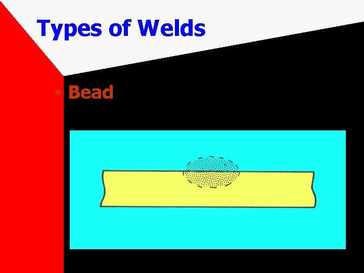 Types of Welds • Bead 