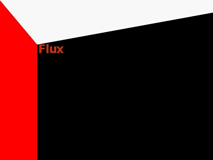 Flux A fusible material or gas used to dissolve and/or prevent the formation of