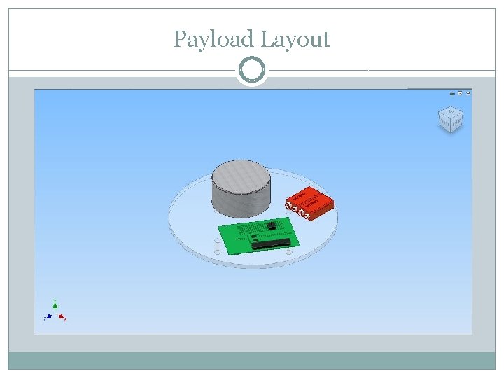 Payload Layout 