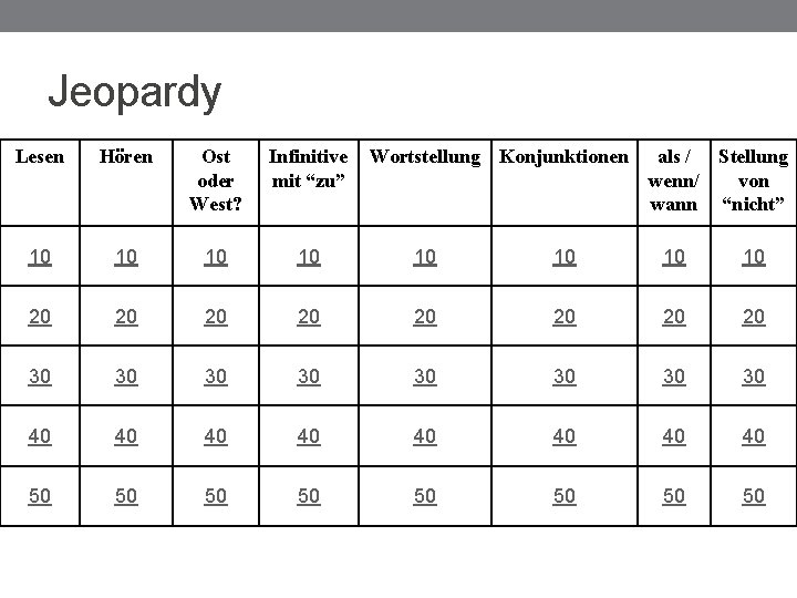 Jeopardy Lesen Hören Ost oder West? Infinitive mit “zu” Wortstellung Konjunktionen als / Stellung