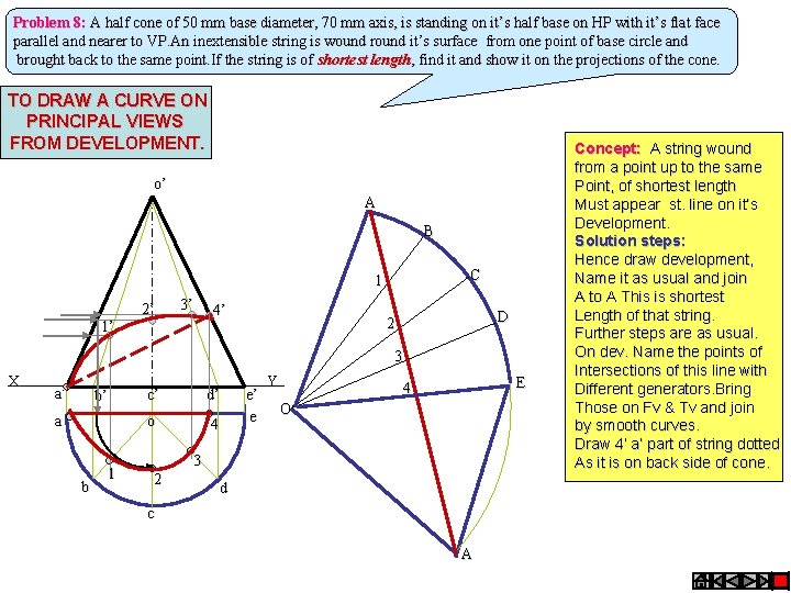 Problem 8: A half cone of 50 mm base diameter, 70 mm axis, is