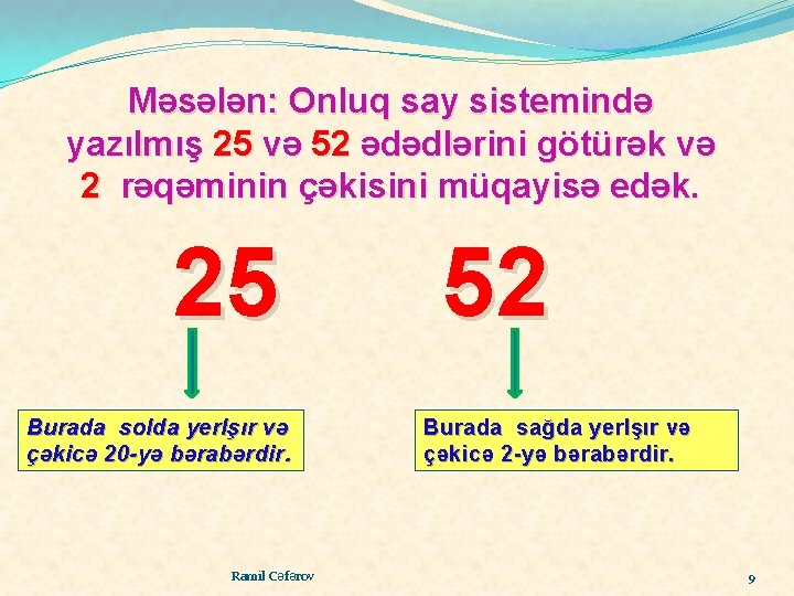 Məsələn: Onluq say sistemində yazılmış 25 və 52 ədədlərini götürək və 2 rəqəminin çəkisini
