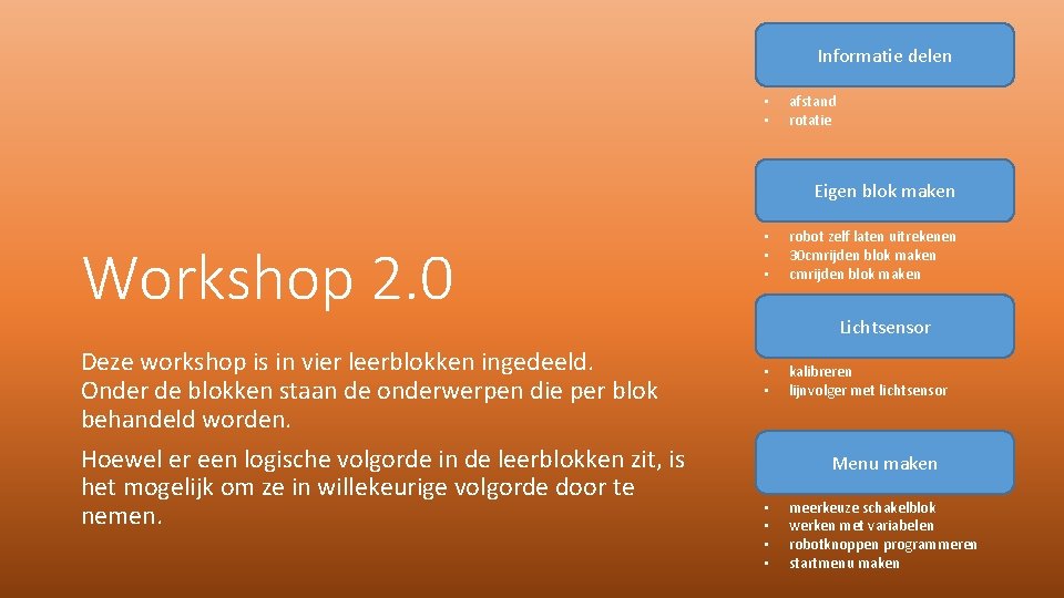 Informatie delen • • afstand rotatie Eigen blok maken Workshop 2. 0 Deze workshop