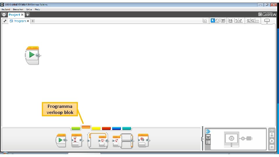 Programma verloop blok 
