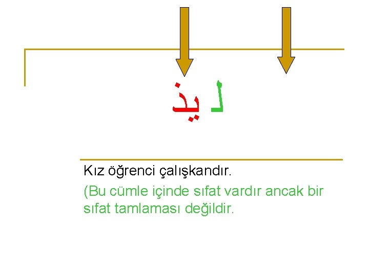  ﻟ ﻳﺬ Kız öğrenci çalışkandır. (Bu cümle içinde sıfat vardır ancak bir sıfat