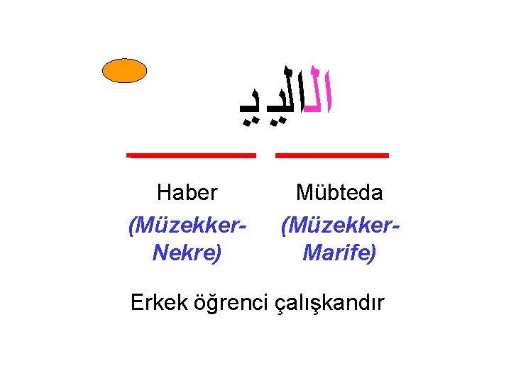  ﺍﻟﺍﻟﻳ ﻳ Haber (Müzekker. Nekre) Mübteda (Müzekker. Marife) Erkek öğrenci çalışkandır 