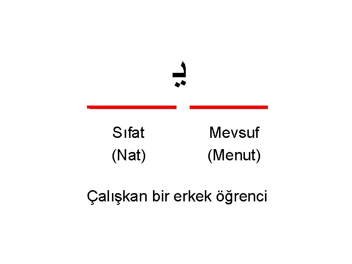  ﻳ Sıfat (Nat) Mevsuf (Menut) Çalışkan bir erkek öğrenci 