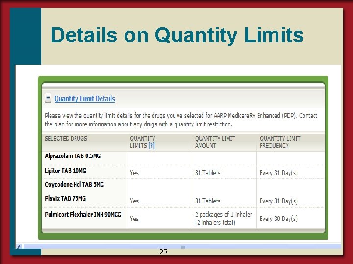 Details on Quantity Limits 25 