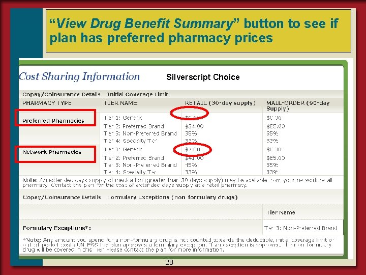 “View Drug Benefit Summary” button to see if plan has preferred pharmacy prices Silverscript
