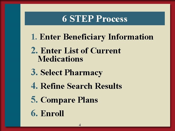 6 STEP Process 1. Enter Beneficiary Information 2. Enter List of Current Medications 3.