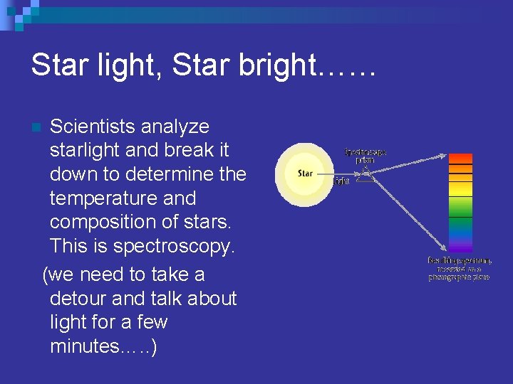 Star light, Star bright…… Scientists analyze starlight and break it down to determine the