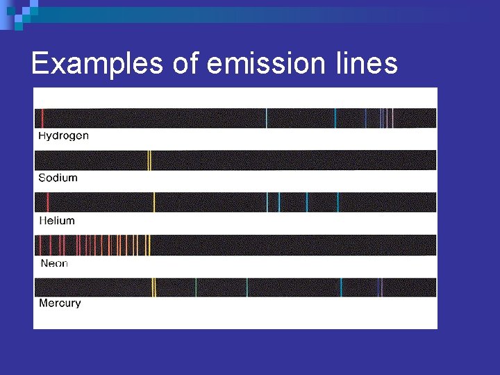 Examples of emission lines 