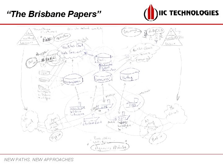“The Brisbane Papers” NEW PATHS. NEW APPROACHES 