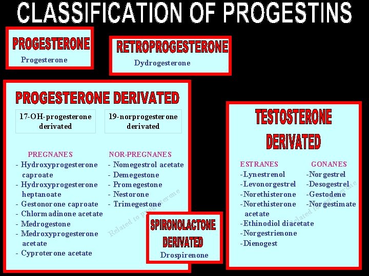 Progesterone 17 -OH-progesterone derivated PREGNANES - Hydroxyprogesterone caproate - Hydroxyprogesterone heptanoate - Gestonorone caproate