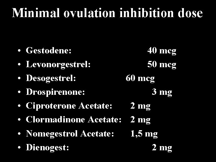 Minimal ovulation inhibition dose • • Gestodene: Levonorgestrel: Desogestrel: Drospirenone: Ciproterone Acetate: Clormadinone Acetate: