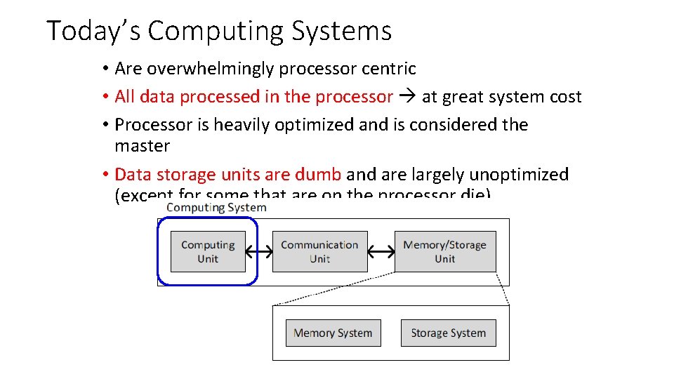Today’s Computing Systems • Are overwhelmingly processor centric • All data processed in the