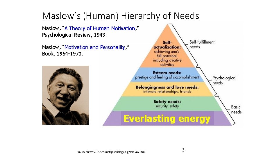 Maslow’s (Human) Hierarchy of Needs Maslow, “A Theory of Human Motivation, ” Psychological Review,