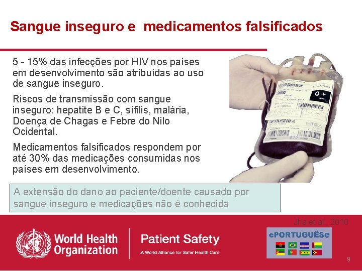 Sangue inseguro e medicamentos falsificados 5 - 15% das infecções por HIV nos países