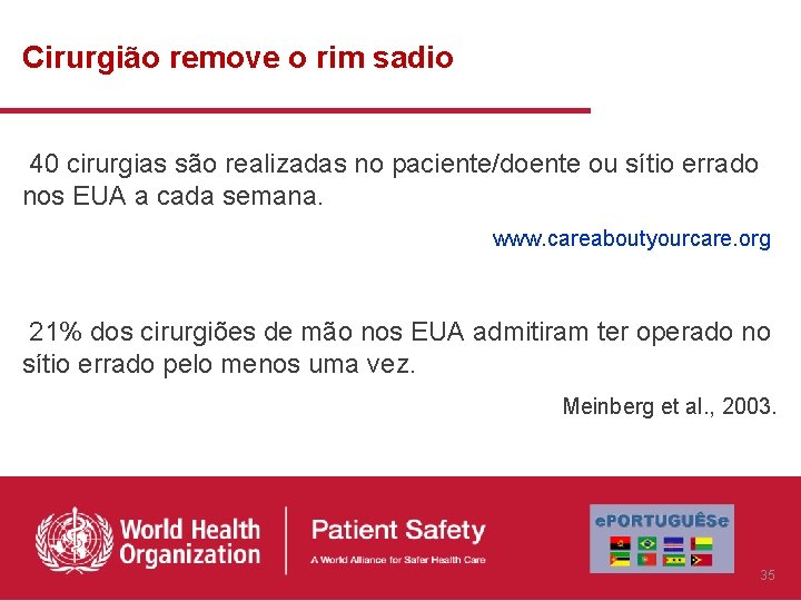 Cirurgião remove o rim sadio 40 cirurgias são realizadas no paciente/doente ou sítio errado