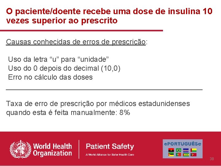 O paciente/doente recebe uma dose de insulina 10 vezes superior ao prescrito Causas conhecidas