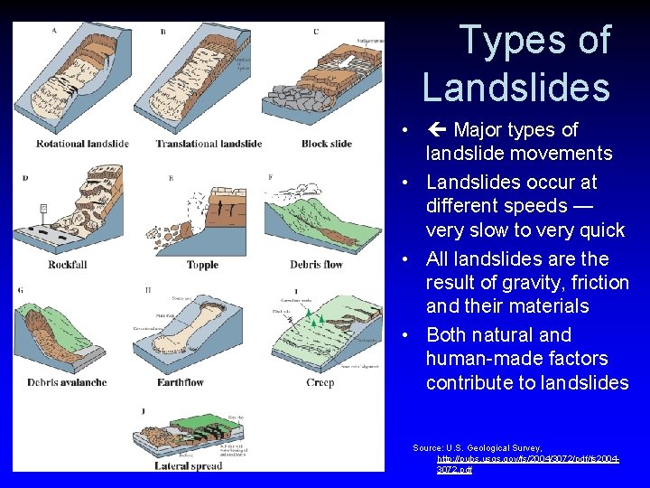 Types of Landslides • Major types of landslide movements • Landslides occur at different