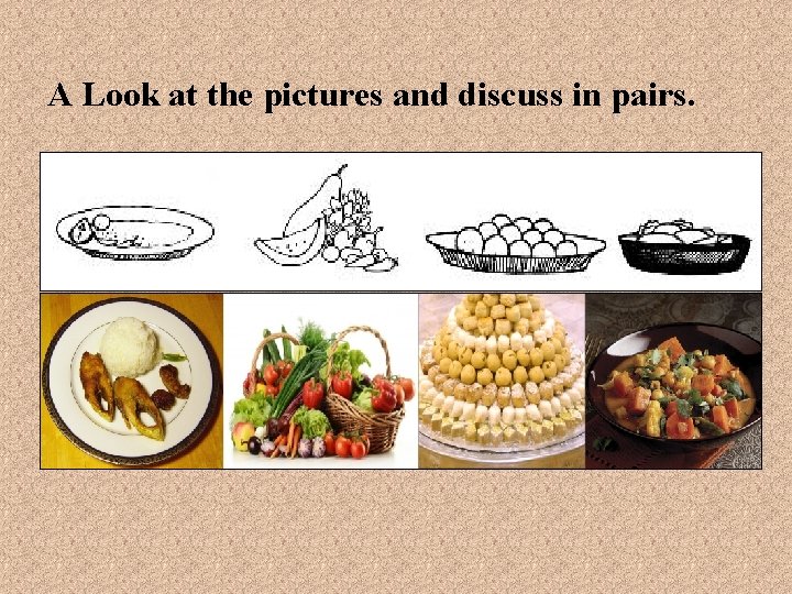 A Look at the pictures and discuss in pairs. 