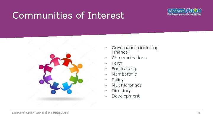 Communities of Interest • • • Mothers’ Union General Meeting 2019 Governance (including Finance)