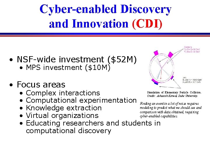 Cyber-enabled Discovery and Innovation (CDI) • NSF-wide investment ($52 M) • MPS investment ($10 Cyber-enabled Discovery and Innovation (CDI) • NSF-wide investment ($52 M) • MPS investment ($10