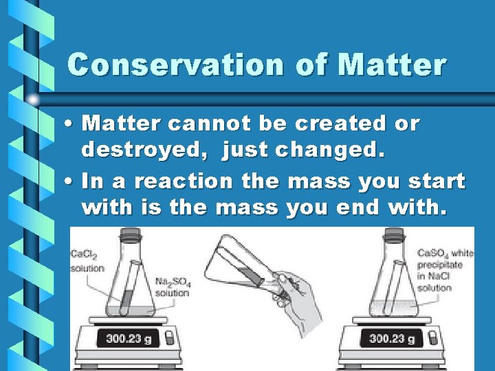 Conservation of Matter • Matter cannot be created or destroyed, just changed. • In