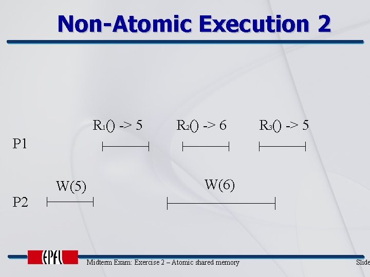 Non-Atomic Execution 2 R 1() -> 5 R 2() -> 6 R 3() ->