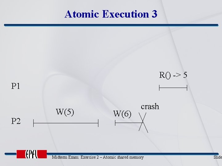 Atomic Execution 3 R() -> 5 P 1 P 2 W(5) W(6) crash Midterm