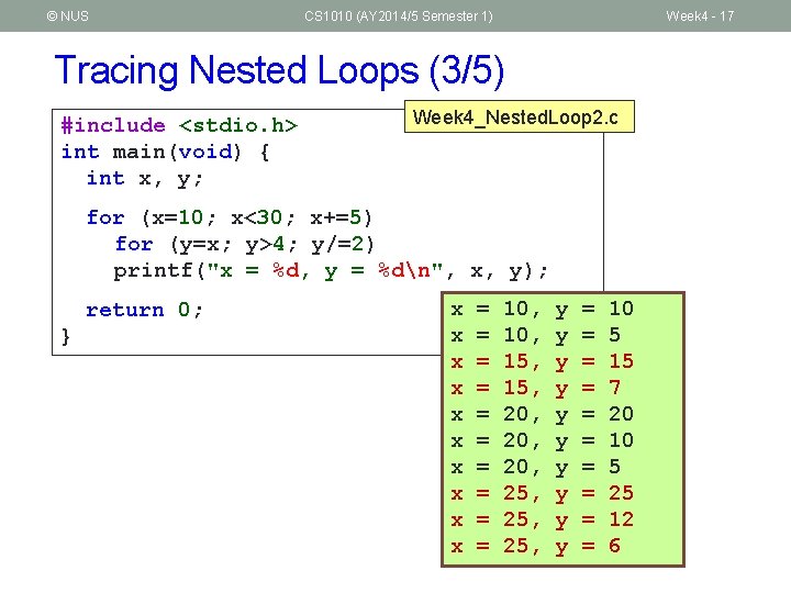 © NUS CS 1010 (AY 2014/5 Semester 1) Week 4 - 17 Tracing Nested