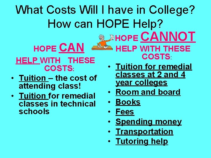 What Costs Will I have in College? How can HOPE Help? HOPE CAN HELP