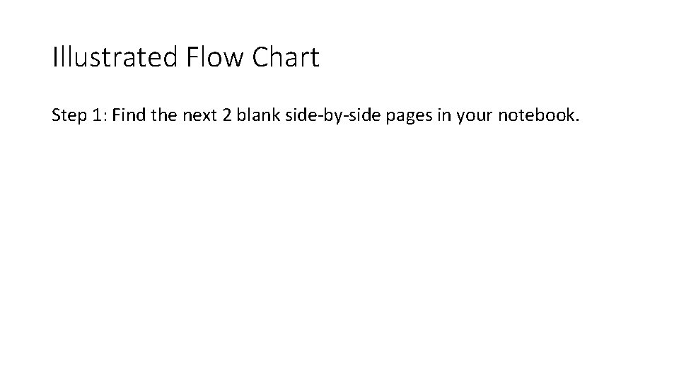 Illustrated Flow Chart Step 1: Find the next 2 blank side-by-side pages in your