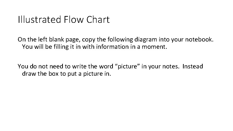 Illustrated Flow Chart On the left blank page, copy the following diagram into your