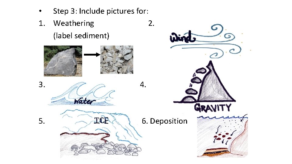  • Step 3: Include pictures for: 1. Weathering 2. (label sediment) 3. 4.