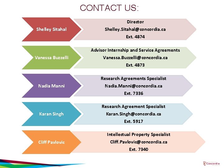 CONTACT US: Shelley Sitahal Director Shelley. Sitahal@concordia. ca Ext. 4874 Advisor Internship and Service