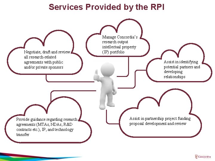 Services Provided by the RPI Negotiate, draft and review all research-related agreements with public