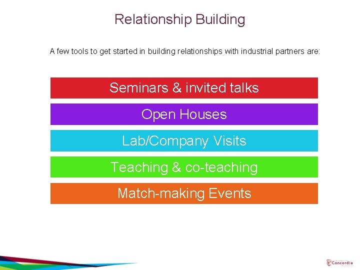 Relationship Building A few tools to get started in building relationships with industrial partners