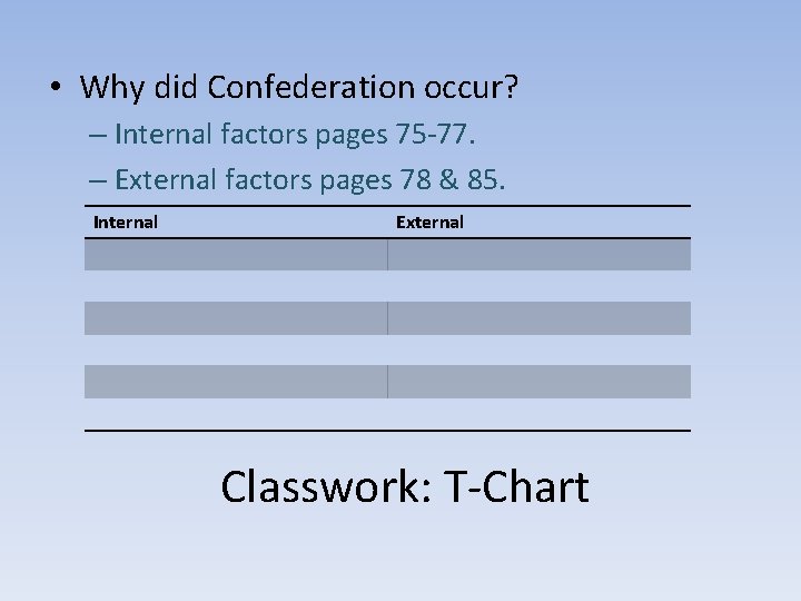  • Why did Confederation occur? – Internal factors pages 75 -77. – External