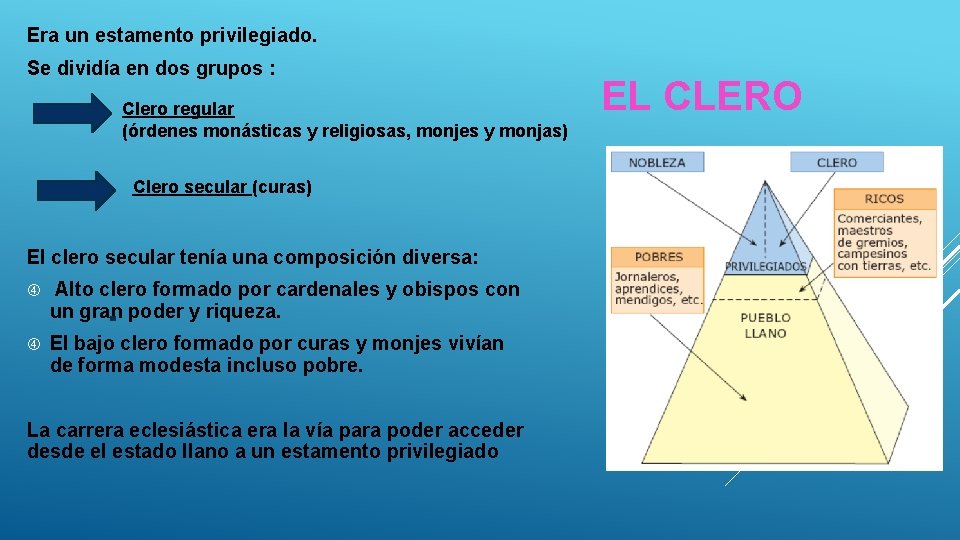 Era un estamento privilegiado. Se dividía en dos grupos : Clero regular (órdenes monásticas