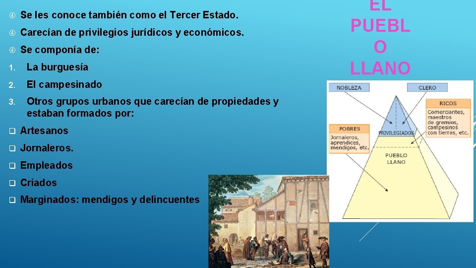  Se les conoce también como el Tercer Estado. Carecían de privilegios jurídicos y