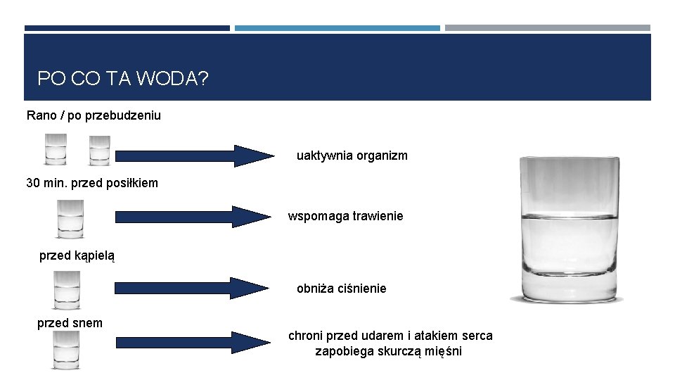 PO CO TA WODA? Rano / po przebudzeniu uaktywnia organizm 30 min. przed posiłkiem