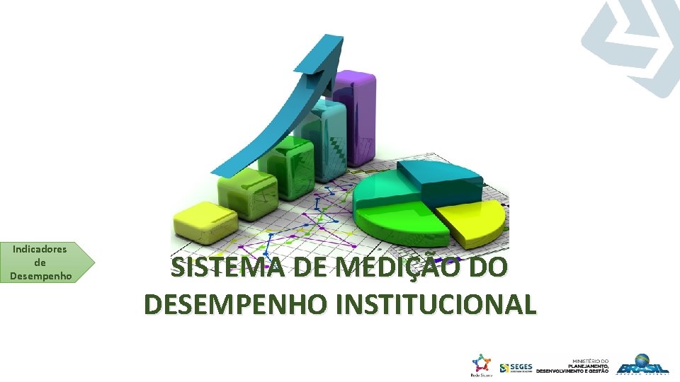 Indicadores de Desempenho SISTEMA DE MEDIÇÃO DO DESEMPENHO INSTITUCIONAL 