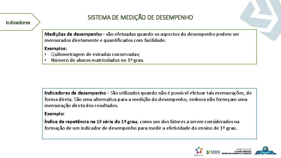 SISTEMA DE MEDIÇÃO DE DESEMPENHO Indicadores Medições de desempenho - são efetuadas quando os