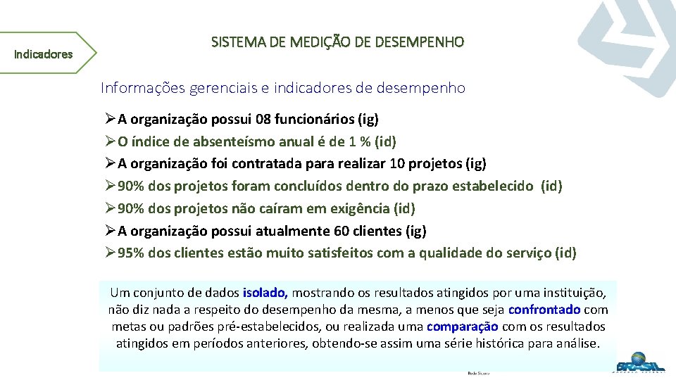 Indicadores SISTEMA DE MEDIÇÃO DE DESEMPENHO Informações gerenciais e indicadores de desempenho ØA organização