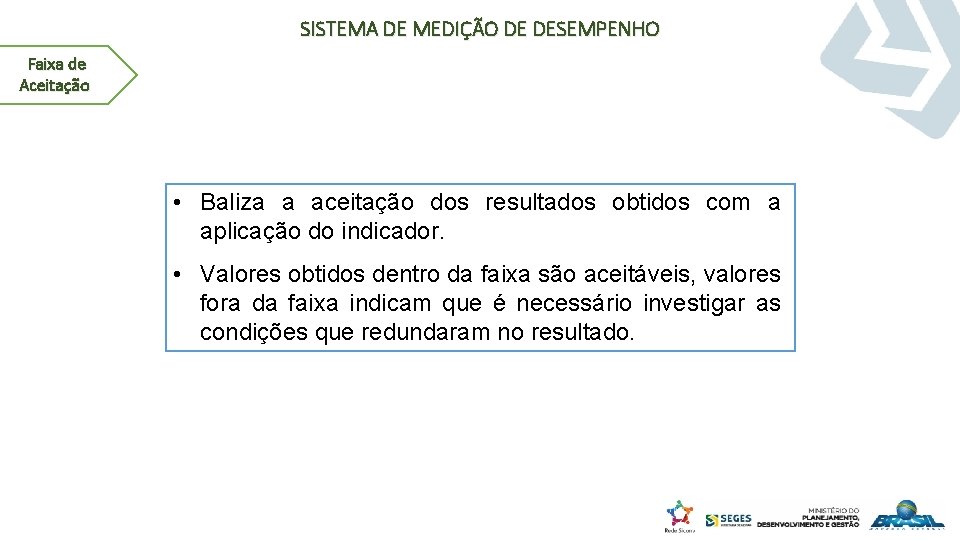 SISTEMA DE MEDIÇÃO DE DESEMPENHO Faixa de Aceitação • Baliza a aceitação dos resultados