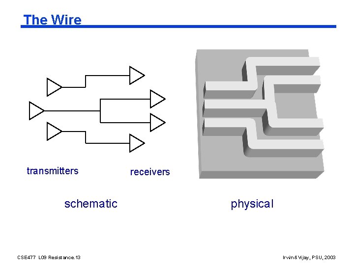 The Wire transmitters schematic CSE 477 L 09 Resistance. 13 receivers physical Irwin&Vijay, PSU,